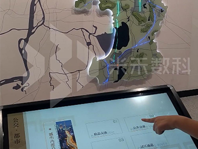 展厅电子地图互动展示系统简介和报价