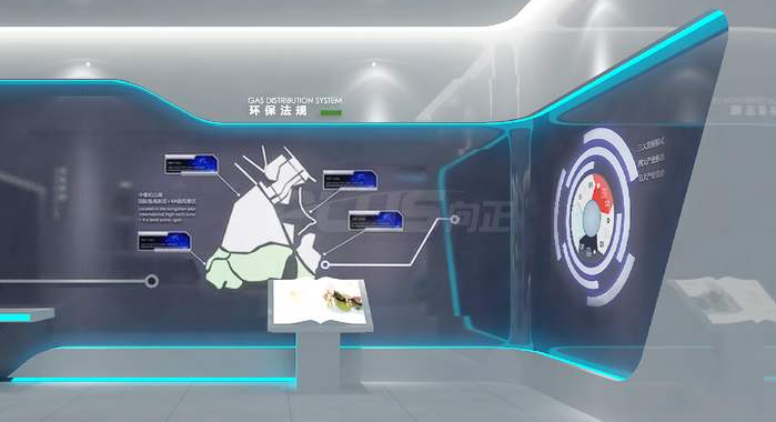 智能展厅中控系统的工作原理