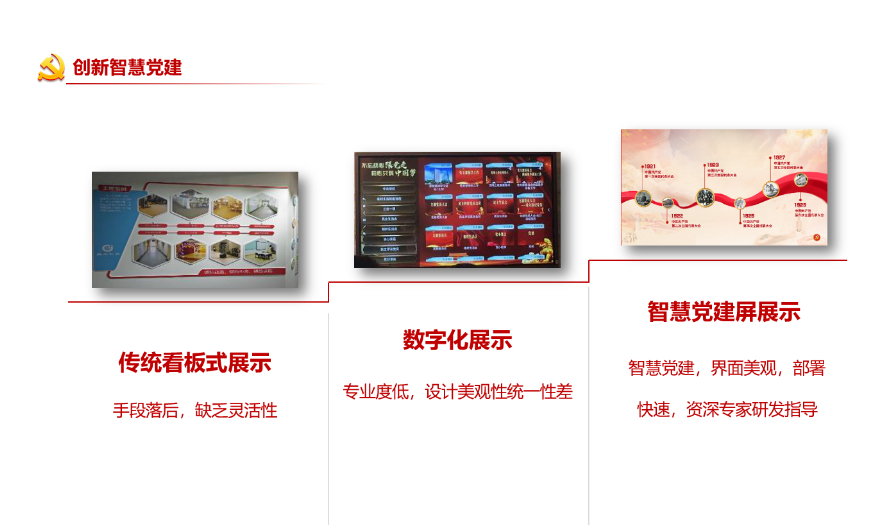 党建展厅大屏拼接整体一站式解决方案