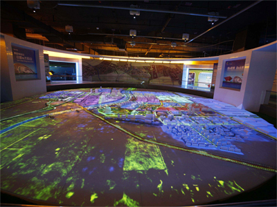 多媒体数字沙盘在各行业的应用特色