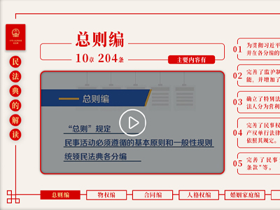 民法典总则编各章节主要讲述哪些内容