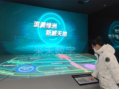 多媒体联动电子沙盘的几种常见形式及应用特色