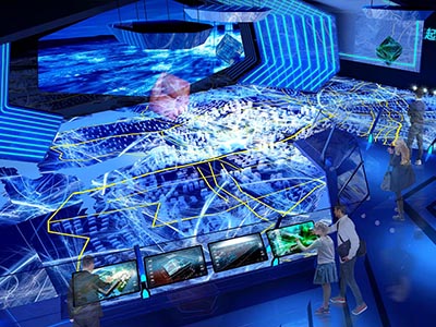 电子互动沙盘在多媒体展馆展厅中的应用意义