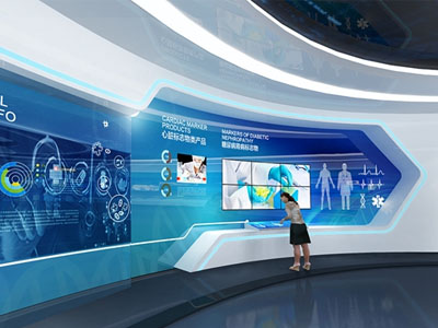 企业展厅中可以通过多屏联动技术展示哪些内容?