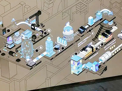 霍格沃兹墙在多媒体展厅中的应用优势