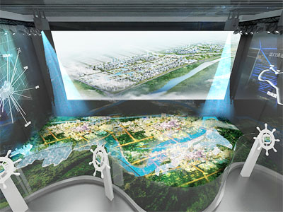 多媒体数字沙盘的技术特点和应用领域