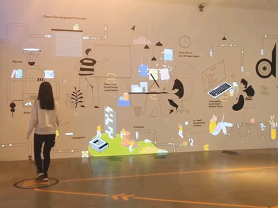 多媒体展厅中雷达互动投影系统的集成原理