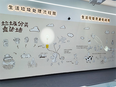 展厅互动投影墙的四种集成技术和特点分析
