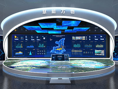 数字沙盘如何实现双屏联动连接？