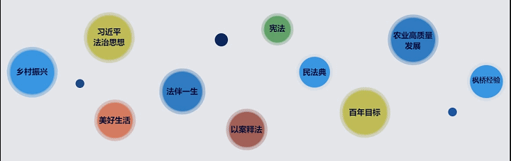 法治图书角设计