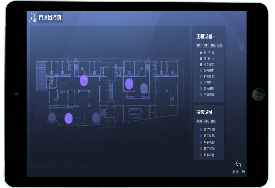 展厅智能中控系统