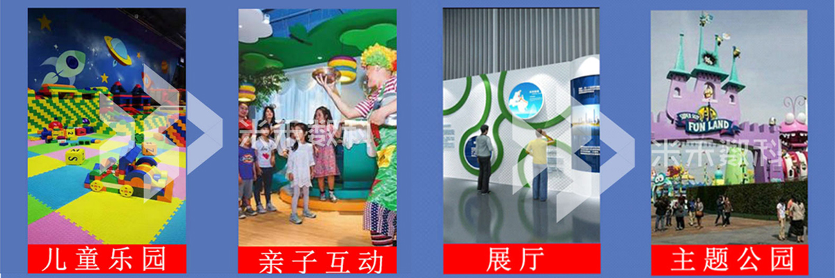 体感互动应用场所