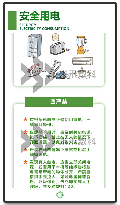 安全用电宣传软件