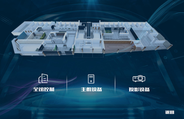 展厅展馆智能中控系统