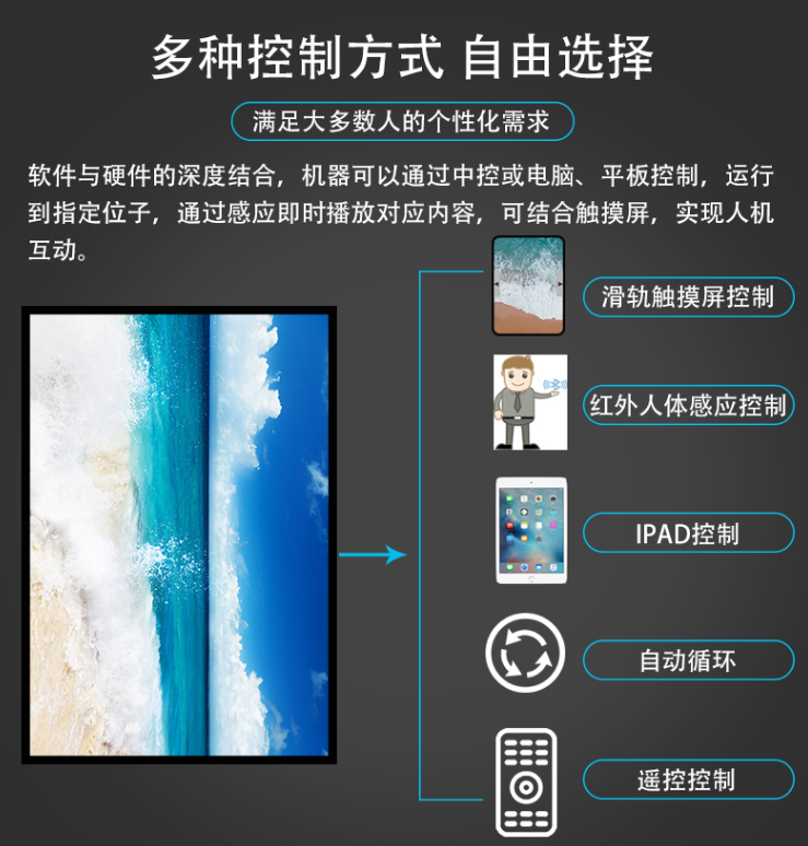 滑轨屏展示系统定制