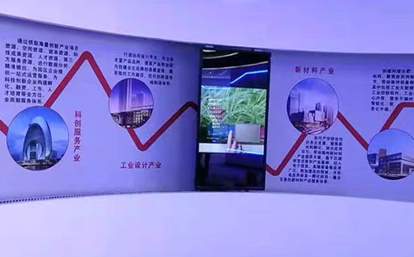 滑轨屏展示系统