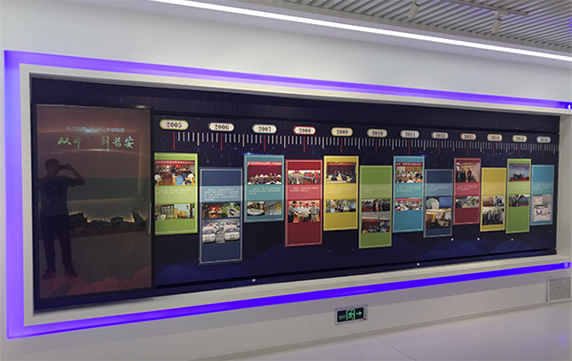 展厅滑轨屏互动装置