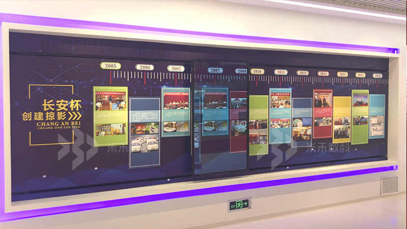 企业展厅发展历程滑轨屏展示