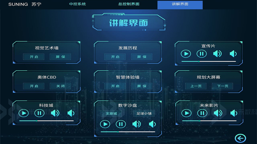 展厅中控讲解界面