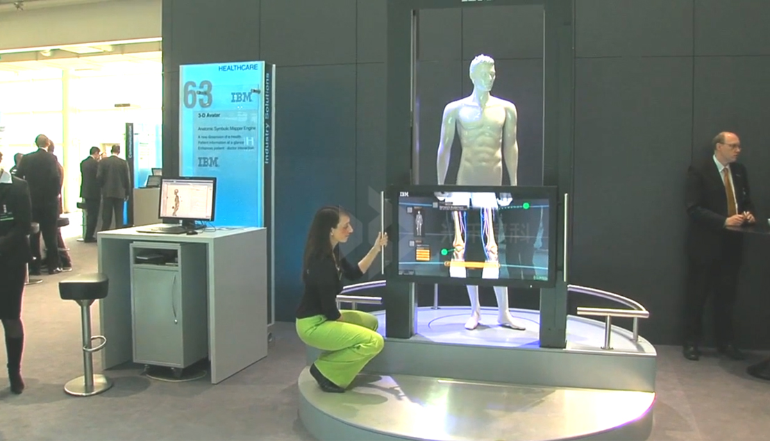 展厅互动滑轨屏