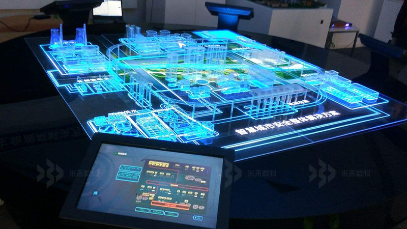 多媒体数字沙盘的应用特色