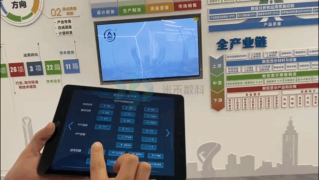 多屏联动镜像展示