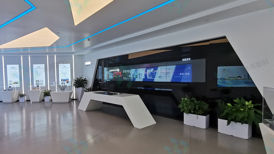 展厅多屏联动