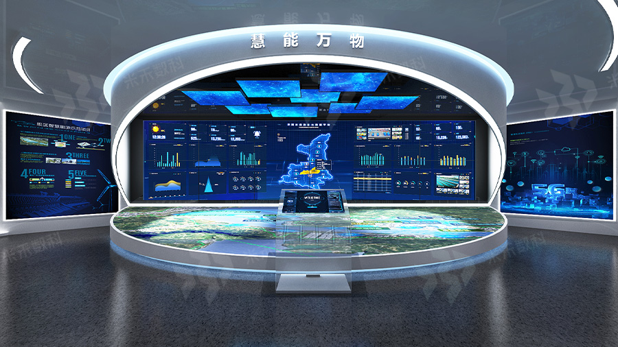 多媒体展厅三维数字沙盘系统制作流程