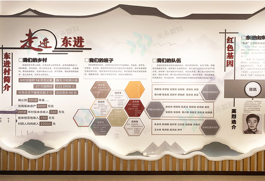 常州东进村党建馆文化布展