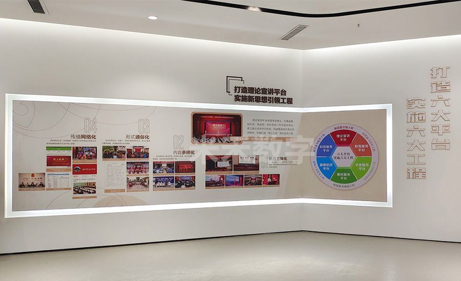 新时代文明实践中心一般会宣传哪些内容