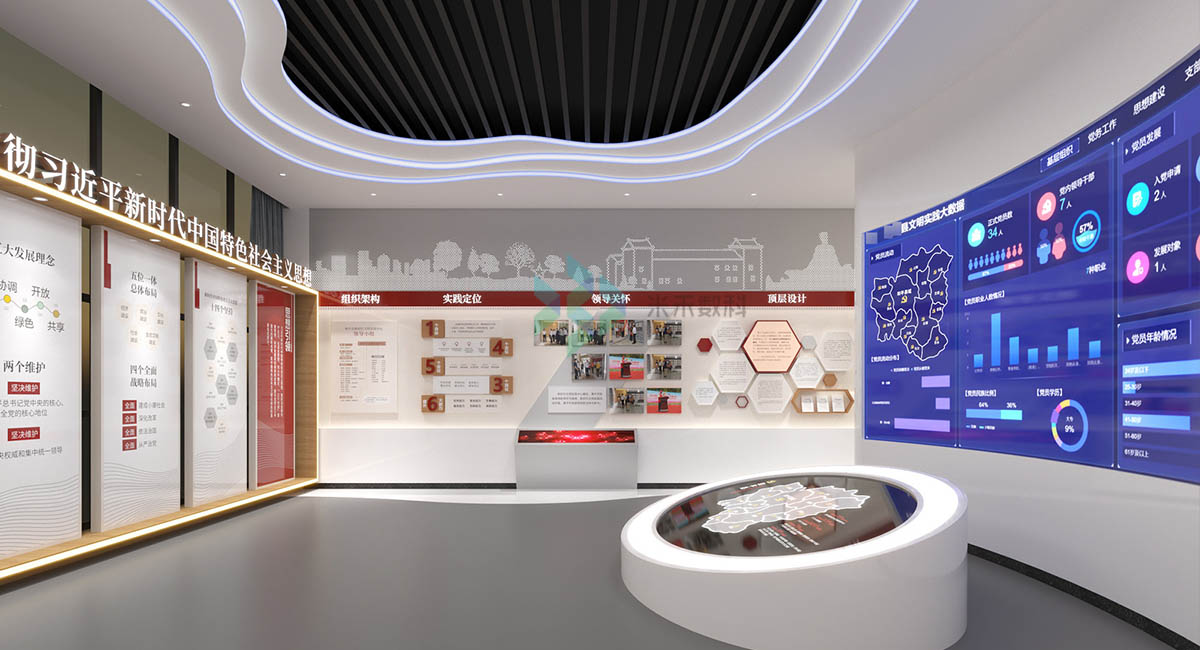 新时代文明实践中心内部布展策划