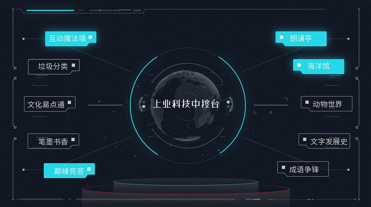 展厅智能控制系统