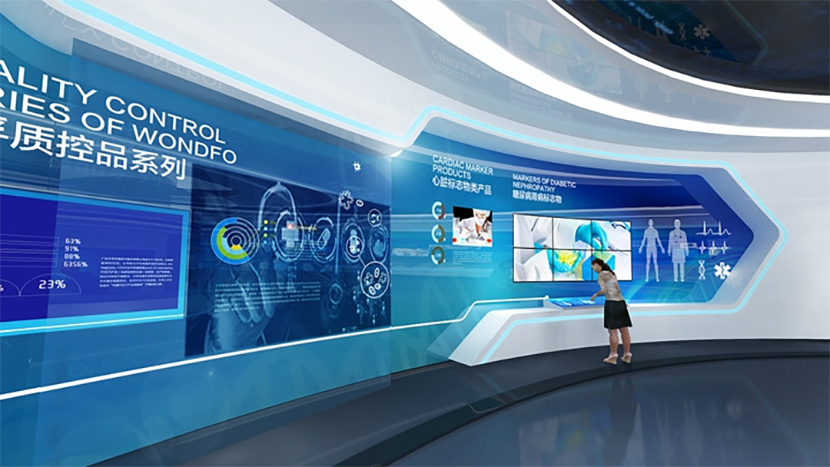 企业展厅多屏联动设计