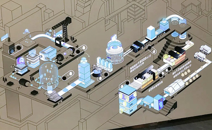 霍格沃兹墙面投影