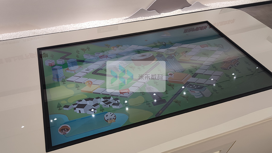 法律知识闯关答题