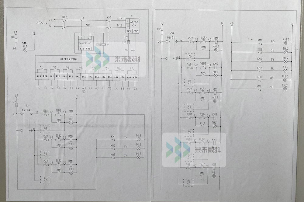 展厅中控系统智能电箱设计图
