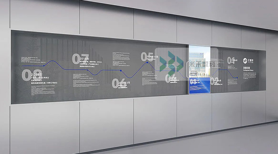 多媒体展厅中的互动滑轨屏